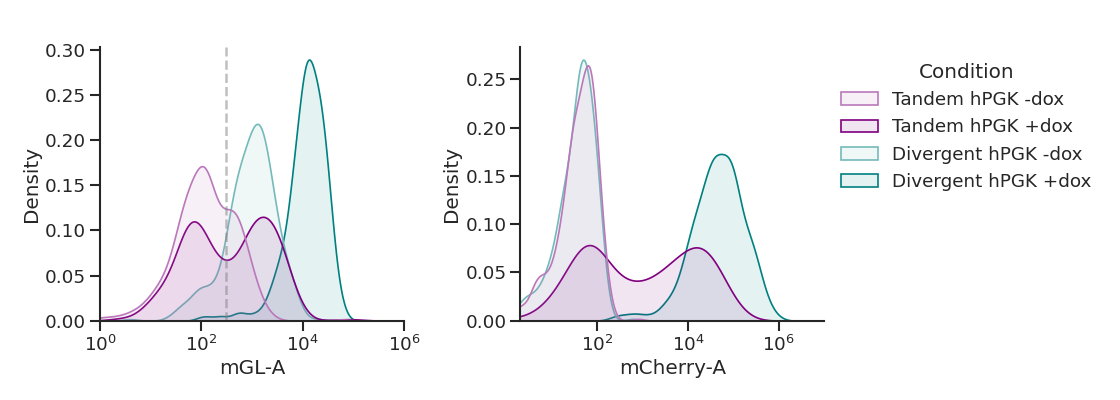../_images/histograms-1_02.png