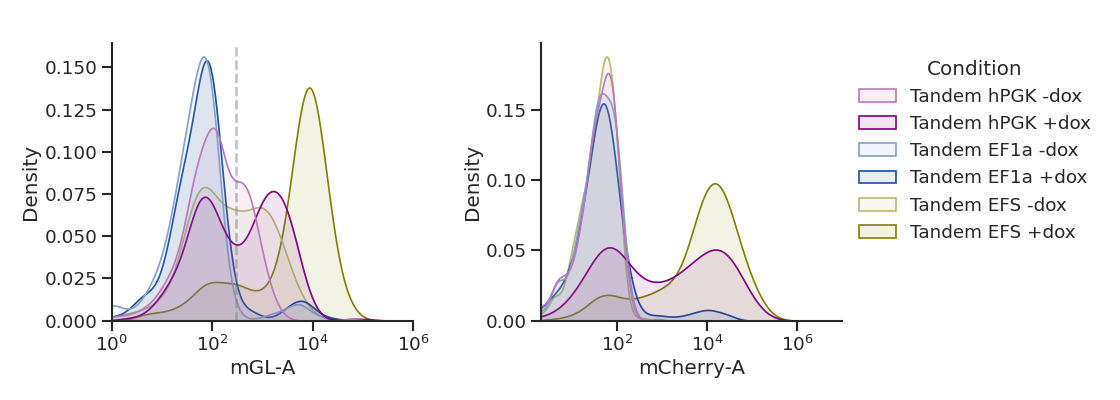../_images/histograms-1_00.png