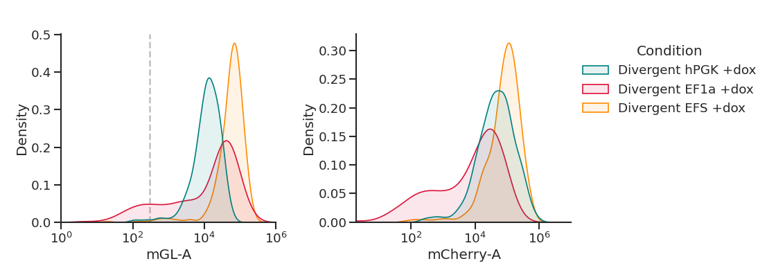 ../_images/histograms-1_01.png